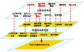 恒信移動商務股份 深耕行業(yè)客戶產品與服務，賦能信息化系統集成